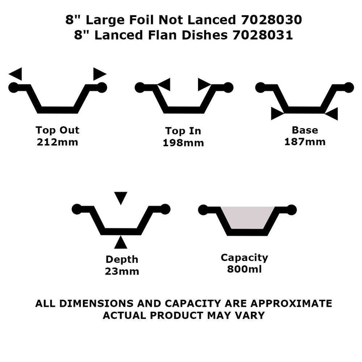 8" Large Foil Not Lanced 7028030 - 70056J - 2258PL - 2258PL or Lanced Flan Dishes 7028031 -70057J - 2258PLPF