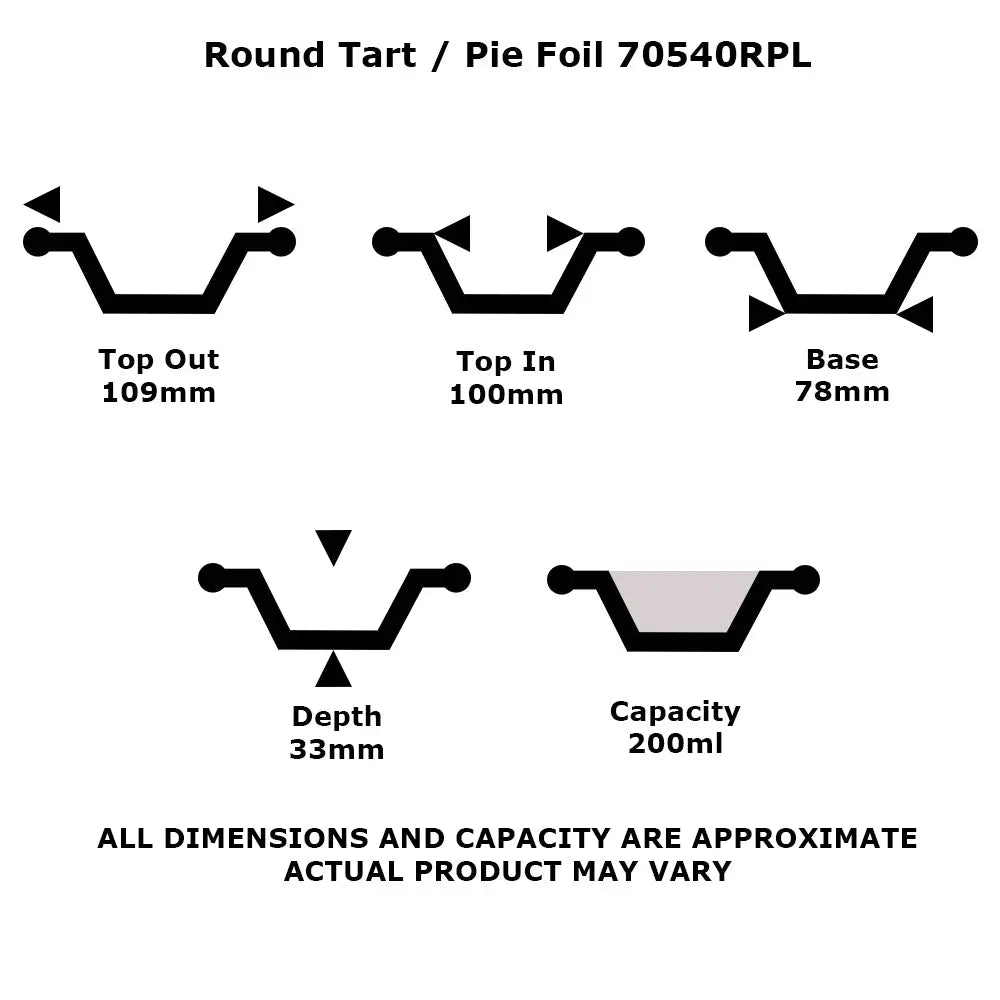 Diagram of a round foil container with dimensions and capacity labeled for CH-13F-500